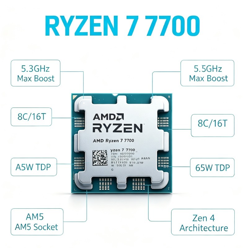 Processeur de bureau gaming AM - Pc Gaming Ryzen 7 avis et prix