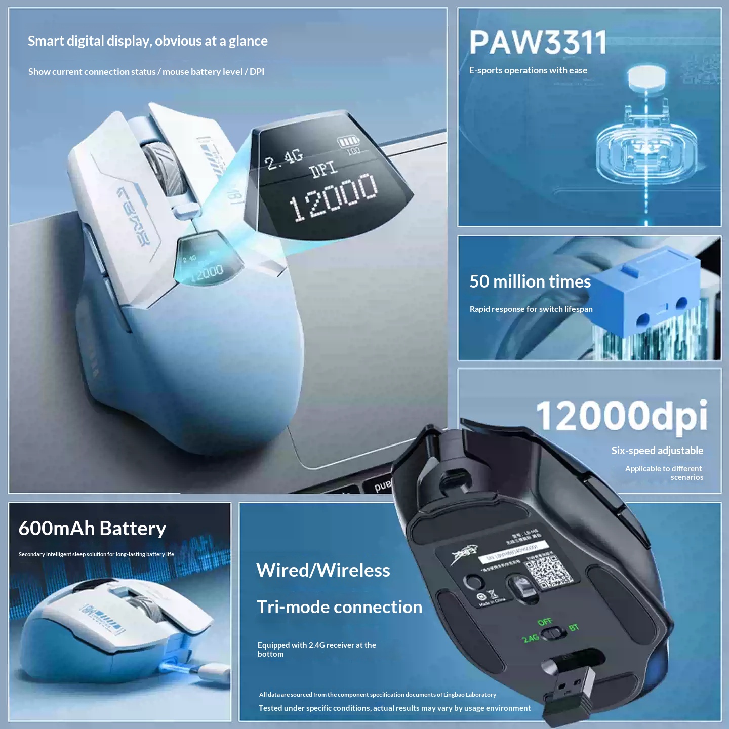 Souris de jeu sans fil LINGBAO - Pc Gaming Valorant avis et prix
