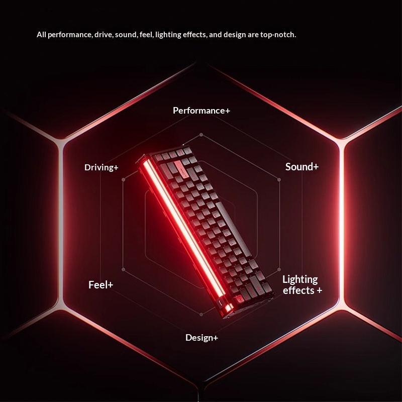 MelGeek MADE68UItra + interrup - Pc Gaming Valorant avis et prix