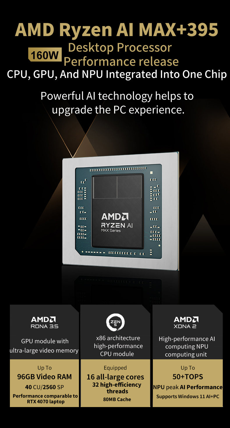 Mini PC Ryzen AI MAX 395, 128  - Pc Gaming Ryzen 7 avis et prix