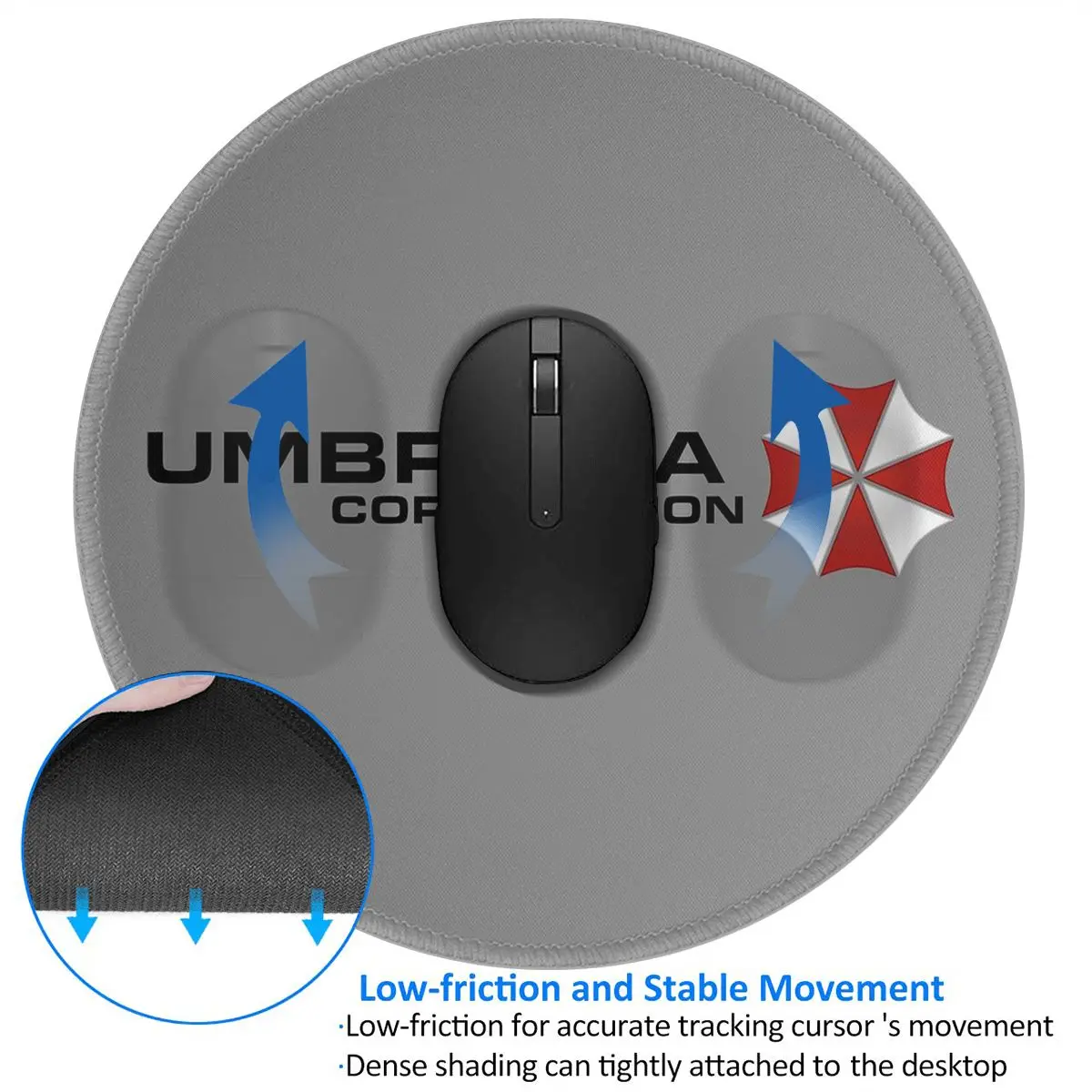 Tapis de souris rond Movie Gam - Pc Gaming Umbrella avis et prix