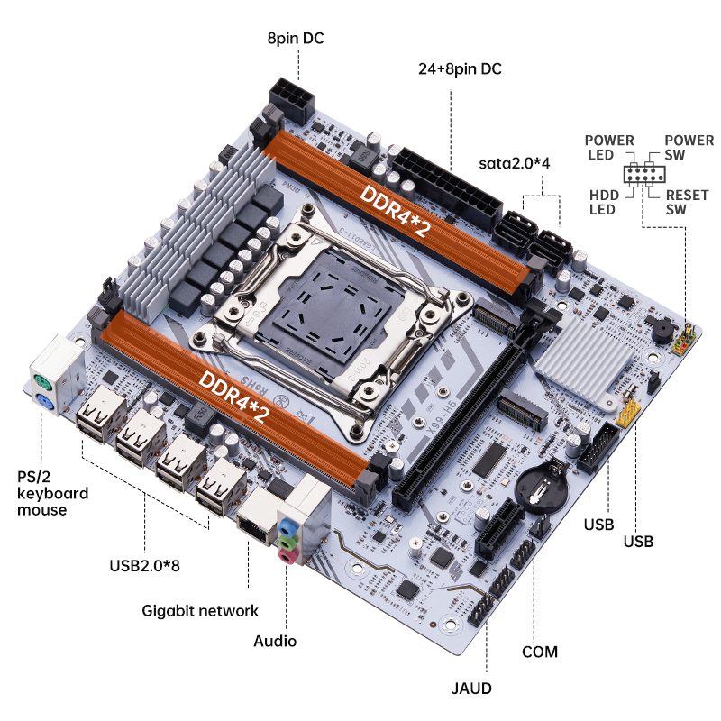 Carte mère QIYIDA X99 LGA2011  - Pc Gaming Omen avis et prix