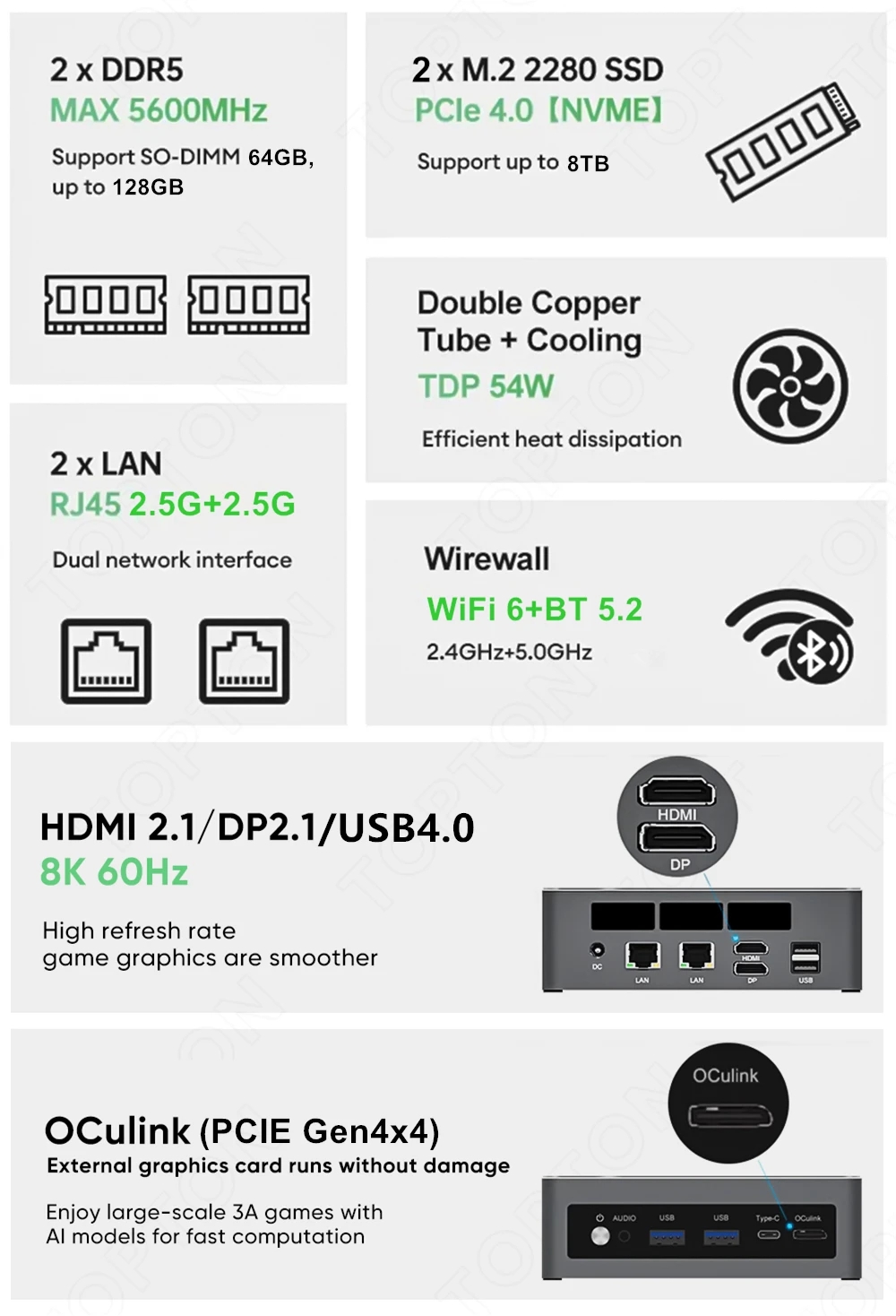 Mini PC Topton Ryzen 7 7840HS  - Pc Gaming Ryzen 7 avis et prix