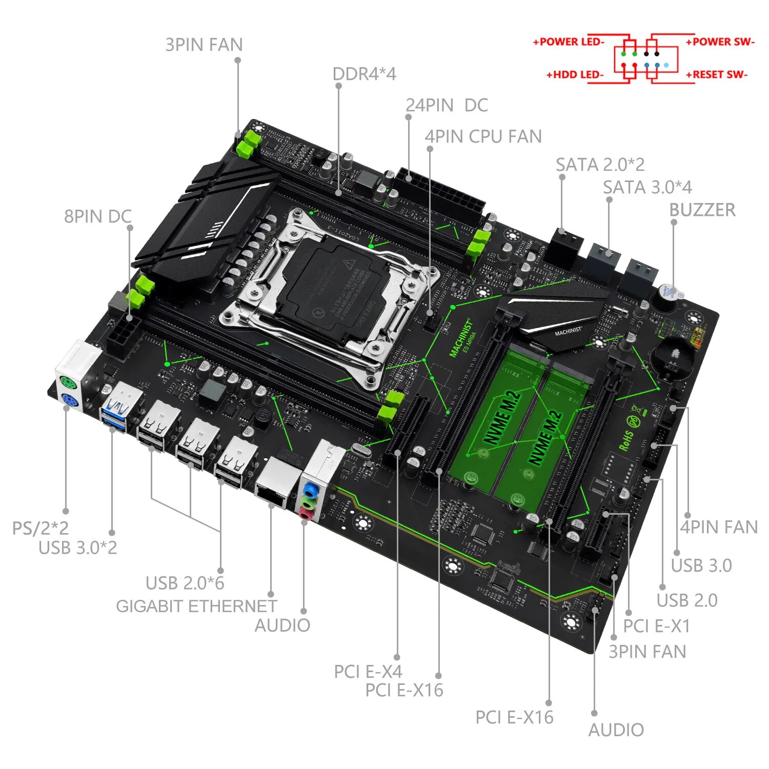MACHINIST E5 MR9A V1.0 X99 car - Pc Gaming Omen avis et prix