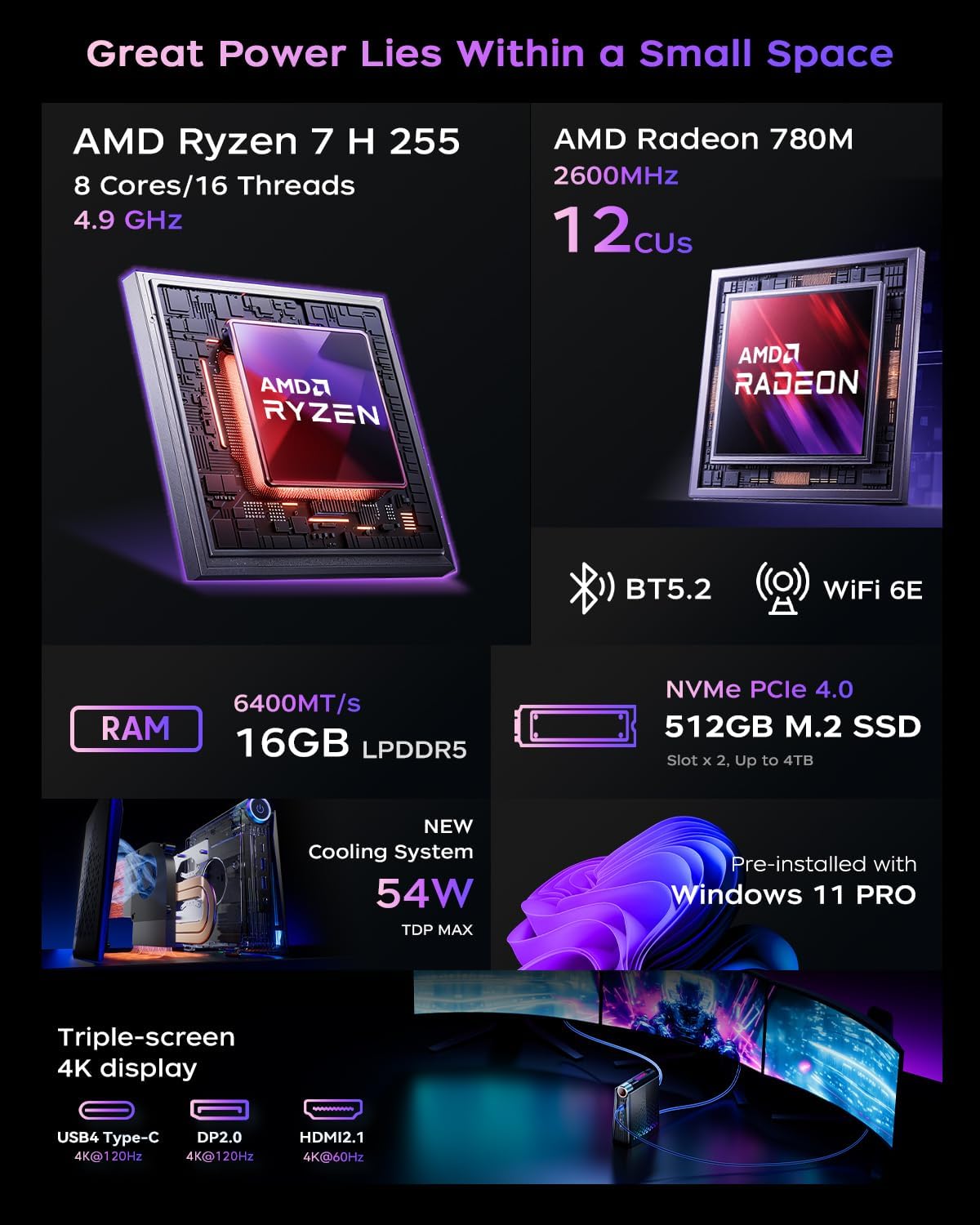 Mini PC de jeu KAMRUI Ryzen 7  - Pc Gaming Ryzen 7 avis et prix