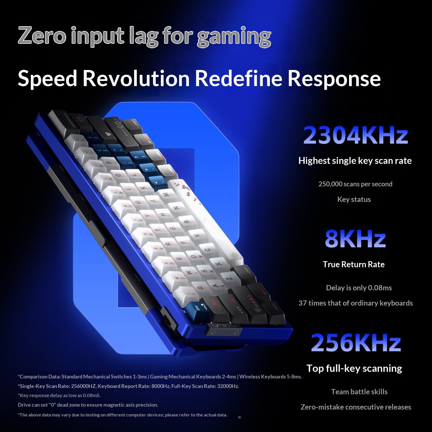 Clavier mécanique à axe magnét - Pc Gaming Valorant avis et prix